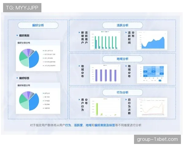 智能推荐算法优化内容发现机制 延长用户体育内容观看时长